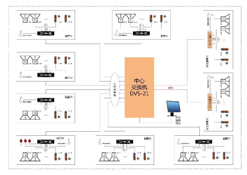 供應(yīng)有線對講系統(tǒng)市場價(jià)，有線對講系統(tǒng)出廠價(jià)，有線對講系統(tǒng)批發(fā)價(jià)