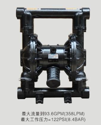 供應(yīng)專業(yè)輸送灰塵洗滌漿的氣動隔廠，