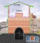 供應優(yōu)質環(huán)保懸空窯.優(yōu)質環(huán)保懸空窯廠家.優(yōu)質環(huán)保懸空窯供應商