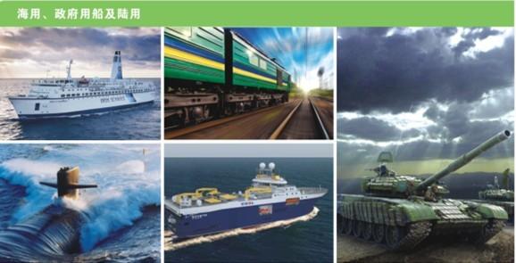 供應(yīng)BSC600-G奔馳MTU燃?xì)獍l(fā)電機(jī)組