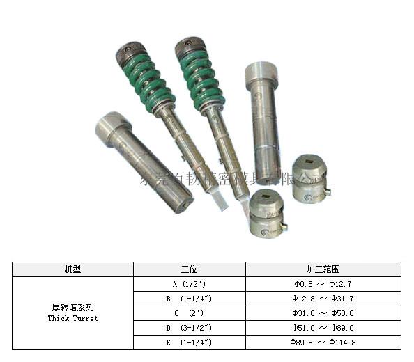 供應(yīng)厚轉(zhuǎn)塔系列模具供應(yīng)商/厚轉(zhuǎn)塔系列模具生產(chǎn)廠家/厚轉(zhuǎn)塔系列模具熱銷(xiāo)