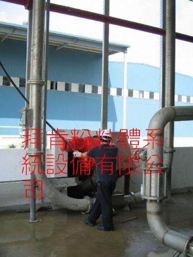 上海管鏈?zhǔn)捷斔蜋C(jī)供貨商圖片