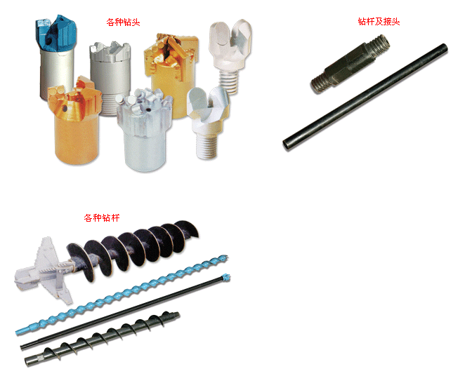 供應(yīng)B19幫錨鉆桿鉆桿B22鉆桿