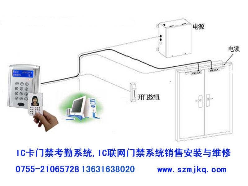 供應(yīng)深圳IC卡門禁考勤機(jī)門禁考勤一卡通系統(tǒng)銷售安裝