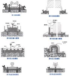 供应重庆二次灌浆料生产厂家