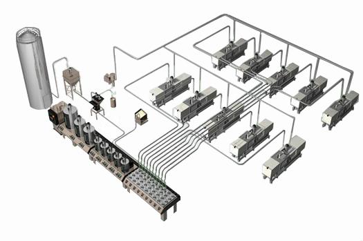 供应注塑机集中供料输送系统图片