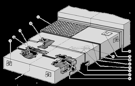 抽屜防護(hù)罩圖片