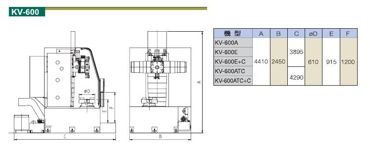 供應(yīng)臺灣油機KV600數(shù)控立車
