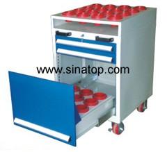 北京興邦華鼎刀具車 北京興邦華鼎刀具車電話 北京興邦華鼎刀具柜