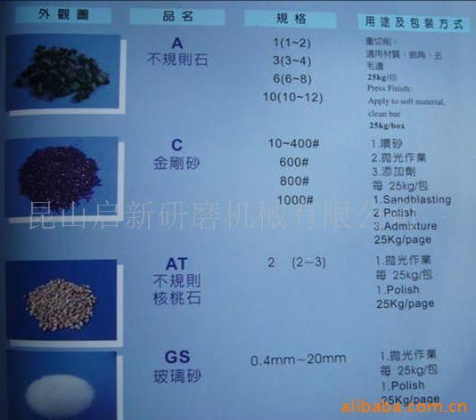 供应碳化矽金钢砂核桃粒拋光粉图片