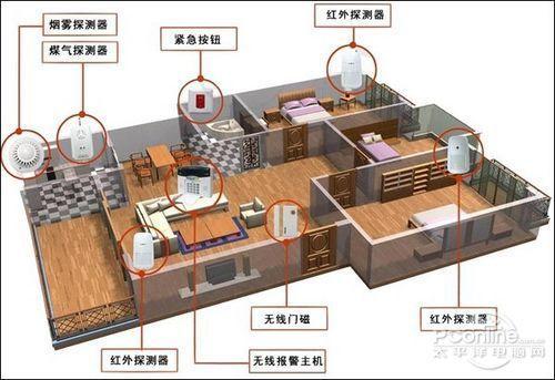 东莞大朗防盗大朗防盗器安装公司图片