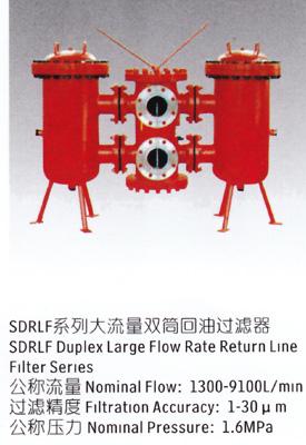 供應(yīng)雙管過濾器壓力過濾器液壓過濾器zu-h濾油器