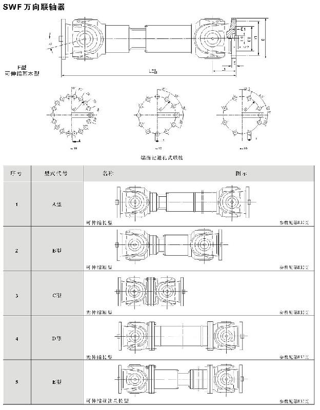 供應(yīng)jxc十字軸式萬向聯(lián)軸器 WSF 萬向聯(lián)軸器