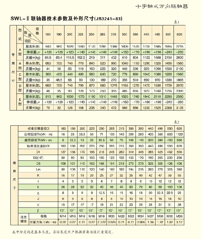 SWL-I/十字軸式萬向聯(lián)軸器/SWL-I萬向聯(lián)軸器SWL萬向聯(lián)軸器