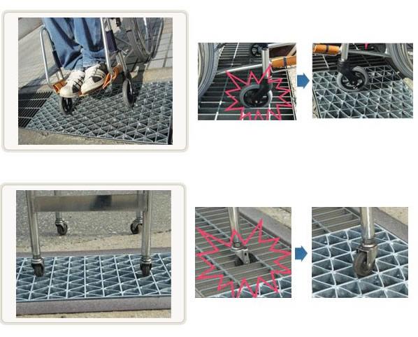 鋼格板價(jià)格/鍍鋅格柵板/鋼格板規(guī)格/鋼格板英文/鋼格柵板標(biāo)準(zhǔn)