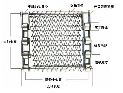 供应烘干机网带旭日金属网带厂烘干机网带图片