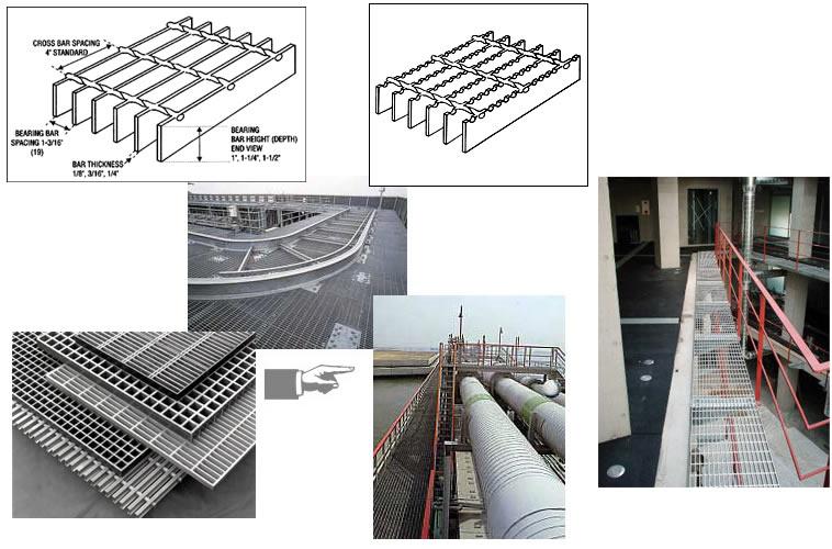 鋼格板價格/鍍鋅格柵板/鋼格板規(guī)圖片