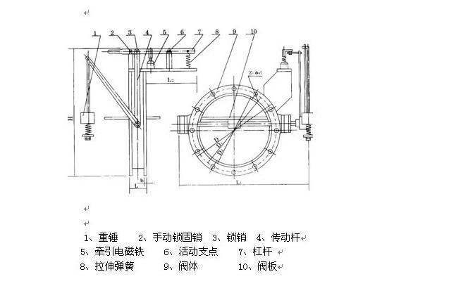 汕頭電動(dòng)閥門廠家圖片