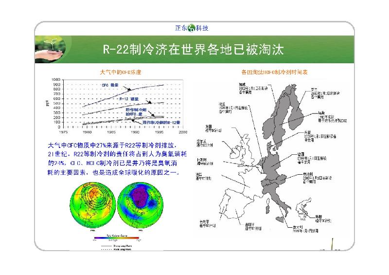 分體空調(diào)高效節(jié)能方案圖片
