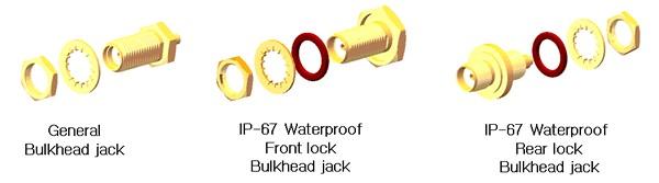 供應(yīng)sma-kwfd射頻同軸連接器