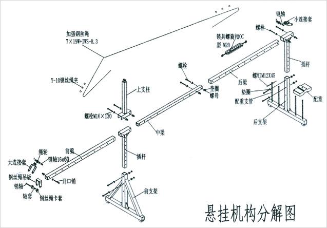 供应电动吊篮配重模坯配重模具厂家