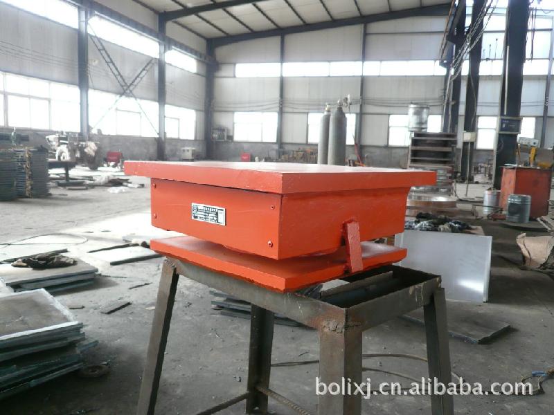 供應(yīng)QZ球形鋼支座博利批發(fā)首先廠家