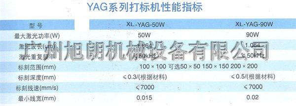 供应图案激光打标机/文字激光打标