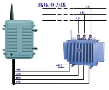 桂林电力线变压器电缆防盗报警器图片