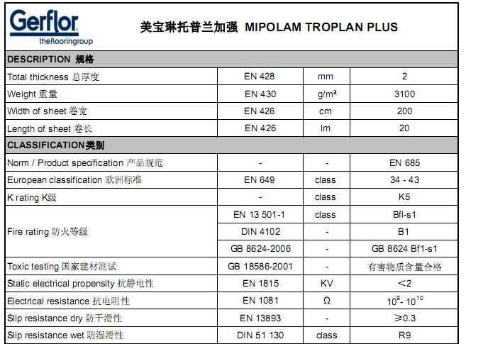 潔福美寶琳300雅確地板/潔福300/美寶琳300/潔福地板/