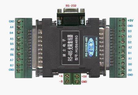 一路RS485扩8路485集线器图片