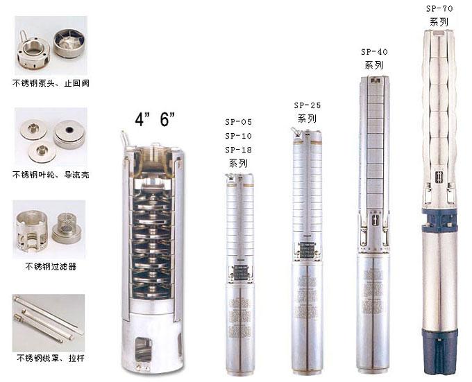 sp不锈钢潜水电泵图片