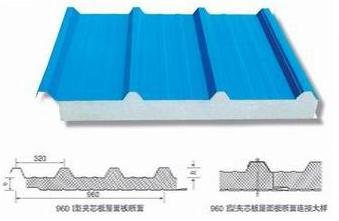 西宁彩钢夹芯板