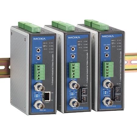 供應(yīng)MOXA VPort 351 視頻監(jiān)控