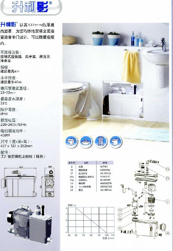 供应法国SFA升利保污水提升泵销售