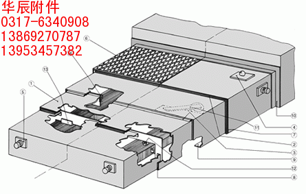 供應HC鋼板式防護罩