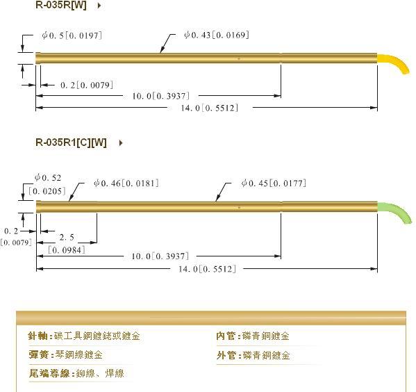供應(yīng)P-035中國探針CCP