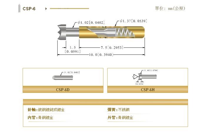 CCP探针CSP6图片