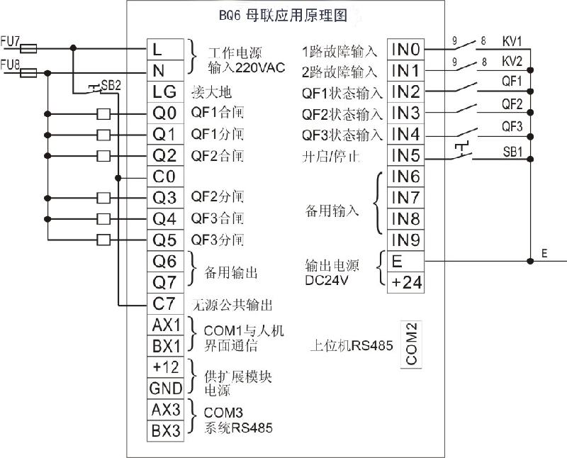 專業(yè)生產BQ6母聯(lián)控制器