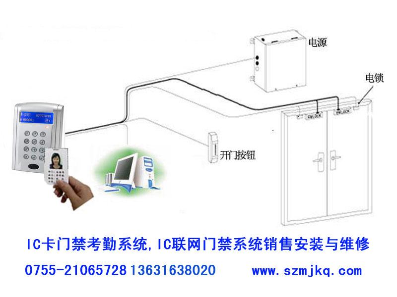 供应IC卡门禁考勤机、门禁考勤系统 深圳IC卡门禁考勤系统