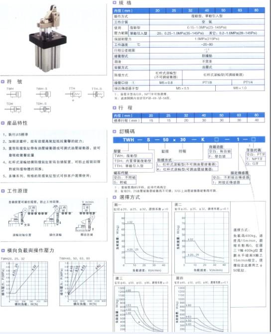 供应亚德客阻挡气缸