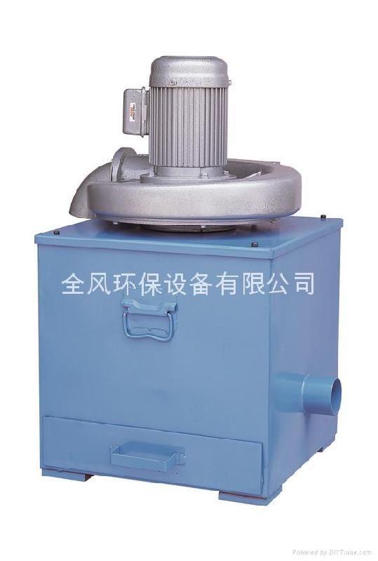 供應 歐冠風機|歐冠鼓風機
