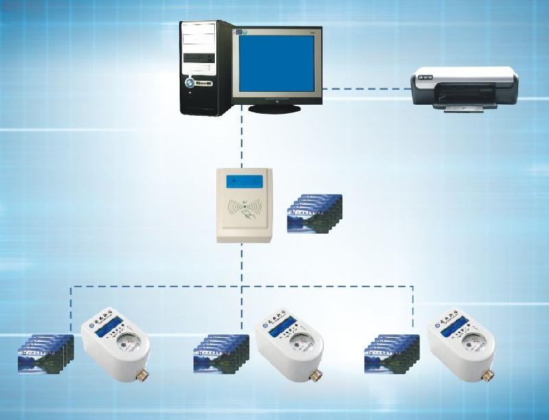 民用預(yù)付費(fèi)水表圖片/民用預(yù)付費(fèi)水表樣板圖 (2)