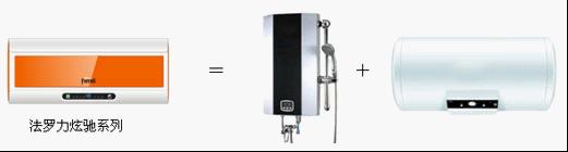 供應陜西西安法羅力電熱水器炫馳系列有實體店