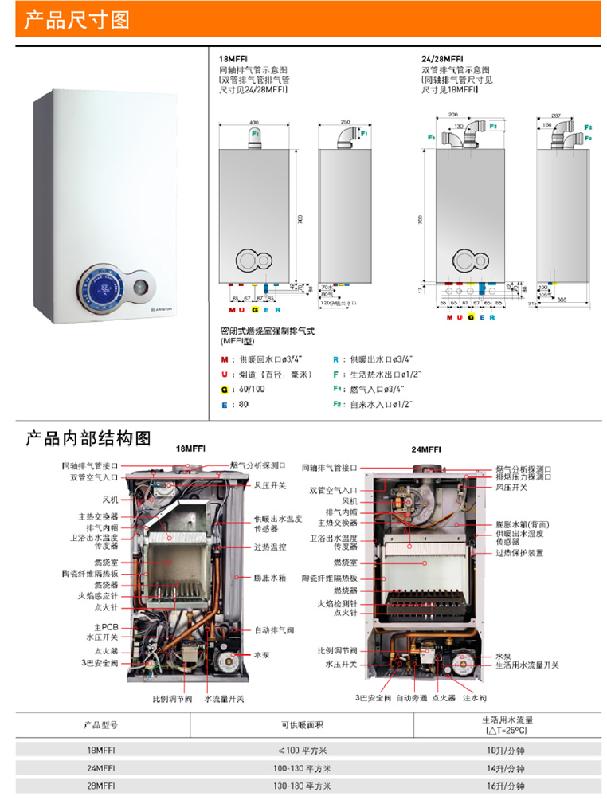 供應(yīng)西安阿里斯頓壁掛爐晶藍(lán)系列實體店（現(xiàn)貨）全國聯(lián)保