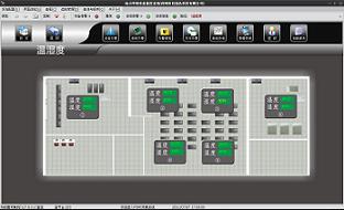 供应机房环境监控系统图片