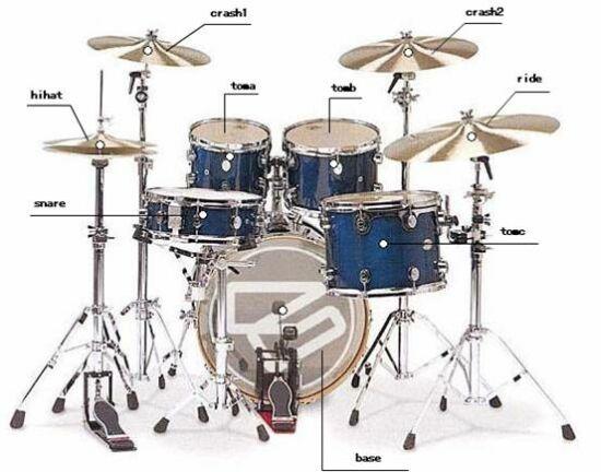 廈門音為夢琴行架子鼓培訓(xùn)班-架子鼓教程方法-廈門架子鼓培訓(xùn)中心廈