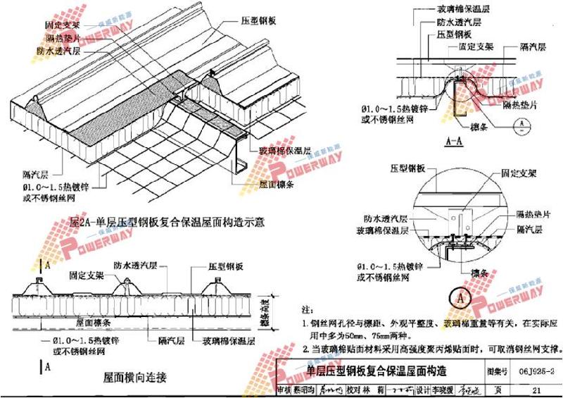供應角弛Ⅲ型HV-820型屋面暗扣瓦