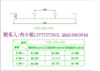 浙江閉口式樓承板廠家圖片