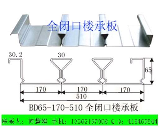 閉口式樓承板生產(chǎn)廠家圖片