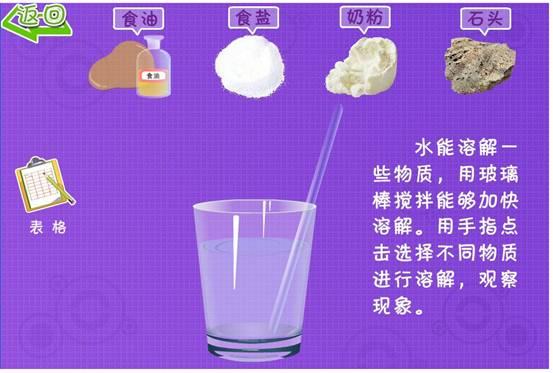 供應VCM仿真實驗幼兒科普8神奇的水